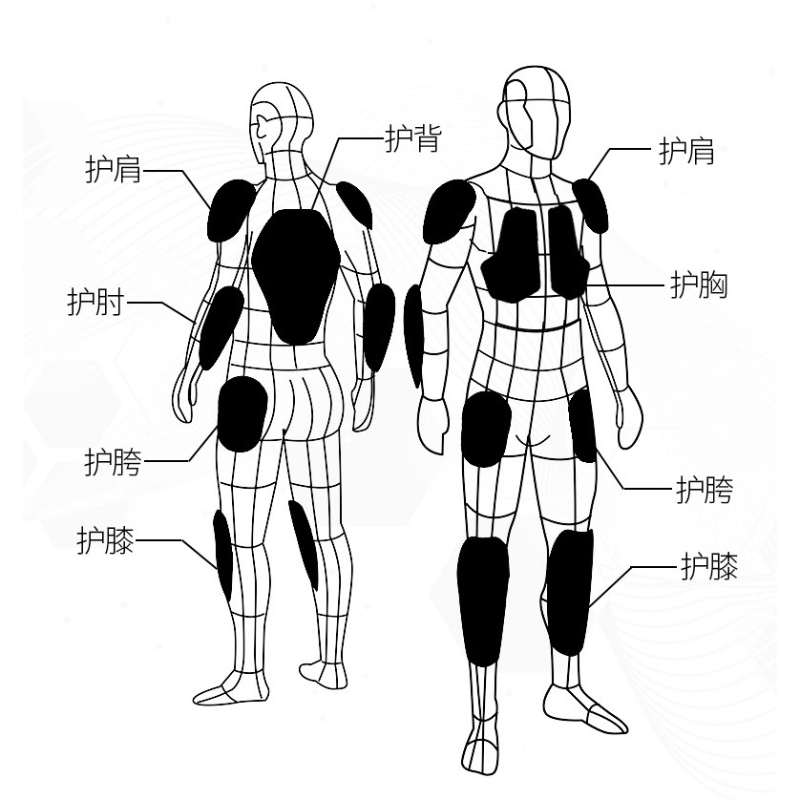 Kışlık Motosiklet Yarış Tulumu - Riding Jacket Leather incelemesi ve fiyatı